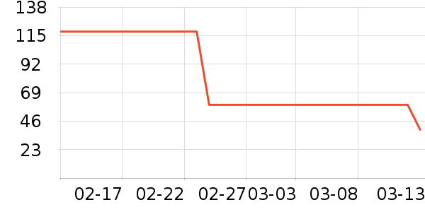 �Ϳ���������ʷ�۸�