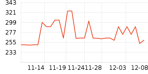 ���ϴ�ů������ʷ�۸�