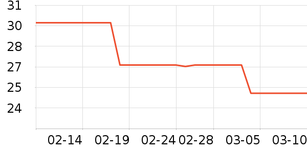 ����U����ʷ�۸�