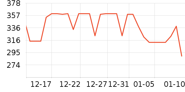 �໨�ɰ׾���ʷ�۸�