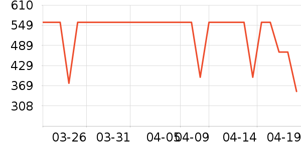 ������ˮ����ʷ�۸�