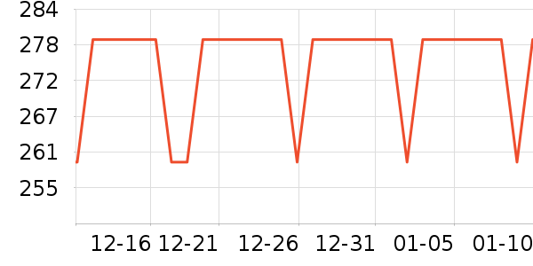 ����������Ӱ����Ʒ��ʷ�۸�