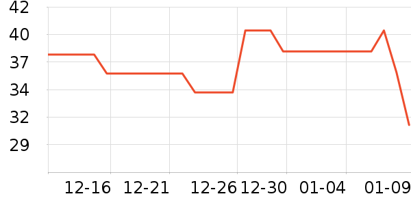 Ī����������ʷ�۸�