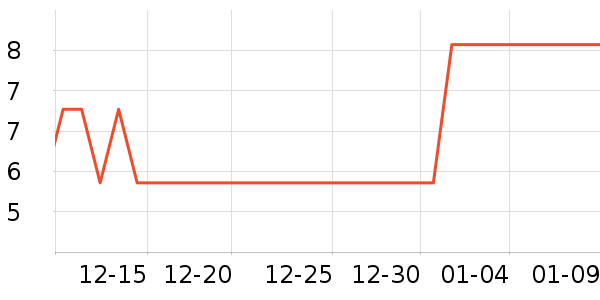 �����ν���Ʒ�����ʷ�۸�