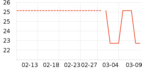 ��̩��Դ��������ʷ�۸�