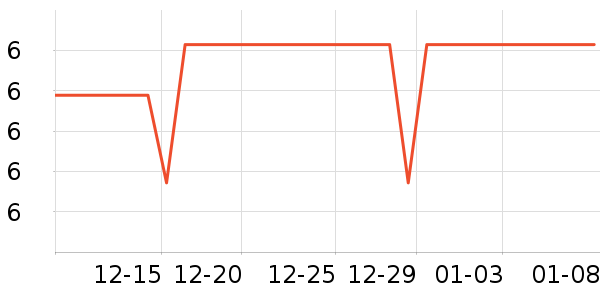 3MĨ��/�ٽ಼��ʷ�۸�