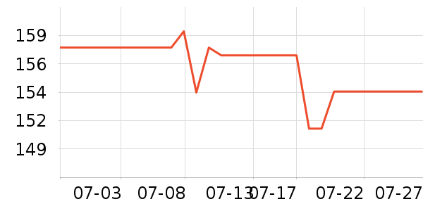 �¿�˹��Ħ��/��Ħ����ʷ�۸�