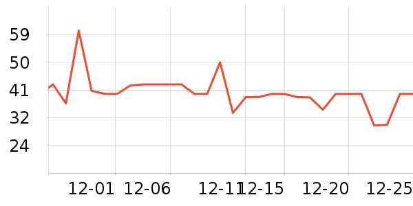 ��ţţ��/��Ʒ��ʷ�۸�