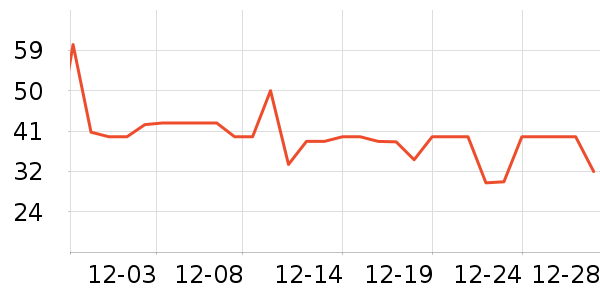 ��ţţ��/��Ʒ��ʷ�۸�