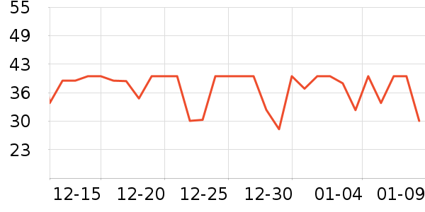 ��ţţ��/��Ʒ��ʷ�۸�