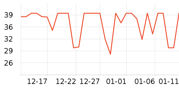 ��ţţ��/��Ʒ��ʷ�۸�