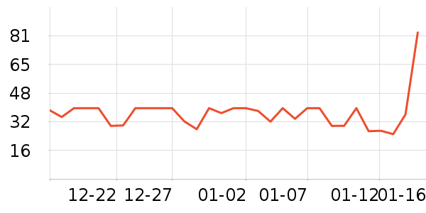 ��ţţ��/��Ʒ��ʷ�۸�