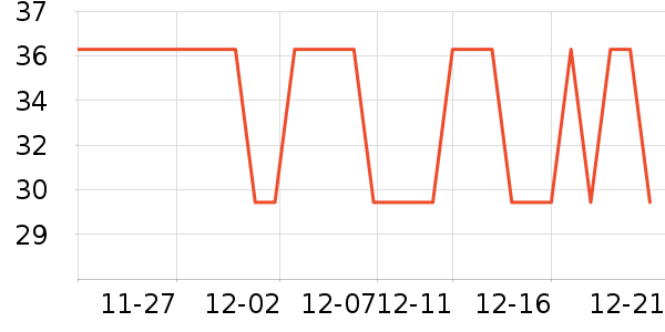 ����������ñ��/Χ��/������װ��ʷ�۸�