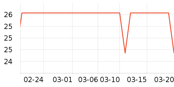 �ٽ�ë��ʷ�۸�