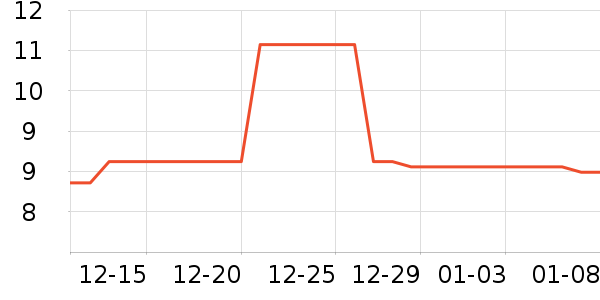 �軨ԡ����Ʒ��ʷ�۸�