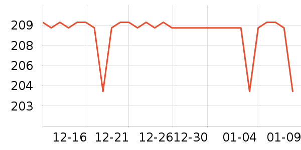 ������Ħ��/��Ħ����ʷ�۸�