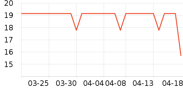 ��Ĥ������ʷ�۸�