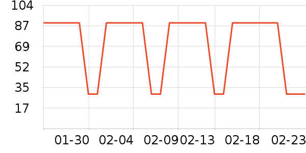 SKAK�����۾�/����Һ��ʷ�۸�