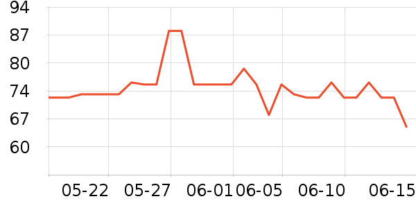 �����ľ/ƴ����ʷ�۸�