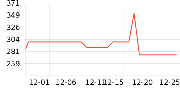 ��Ȼ�����廤����װ��ʷ�۸�