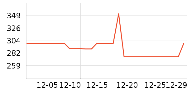 ��Ȼ�����廤����װ��ʷ�۸�