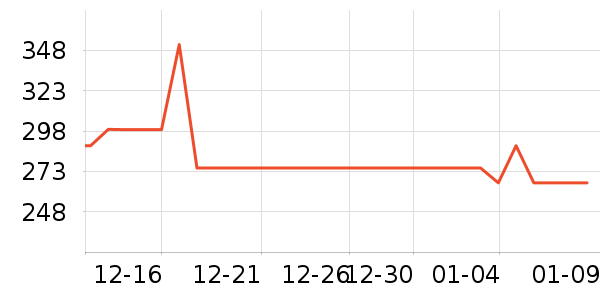 ��Ȼ�����廤����װ��ʷ�۸�