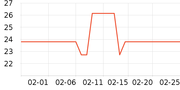 ŷ����������ױ������ʷ�۸�