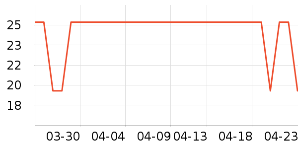 ¥�������۽�/����/������ʷ�۸�