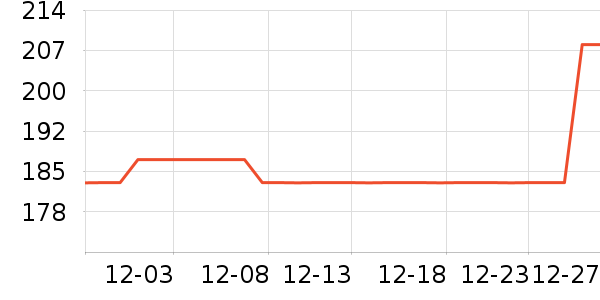 ʩ�͸����/�˰���ʷ�۸�