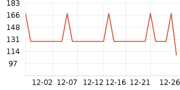 С�ױ��±���ʷ�۸�