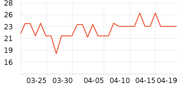 ������ƿ������ϴҺ��ʷ�۸�