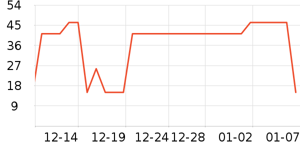 �ƽ�ά����/������/����п����ʷ�۸�