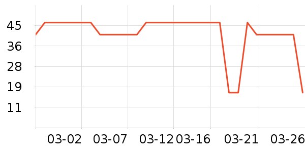 �ƽ�ά����/������/����п����ʷ�۸�