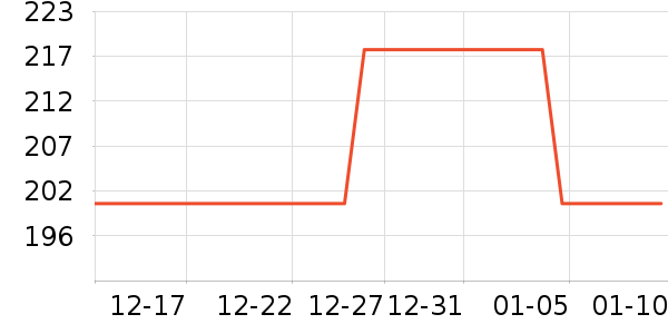 syNeo����/ֹ��¶��ʷ�۸�