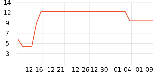 �����ֺ決�þ���ʷ�۸�