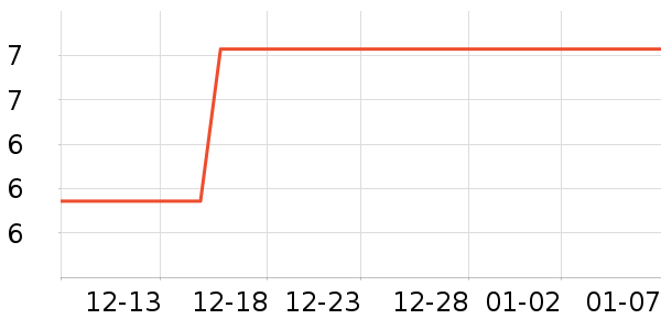 �����ҾӰ칫�豸�����ʷ�۸�