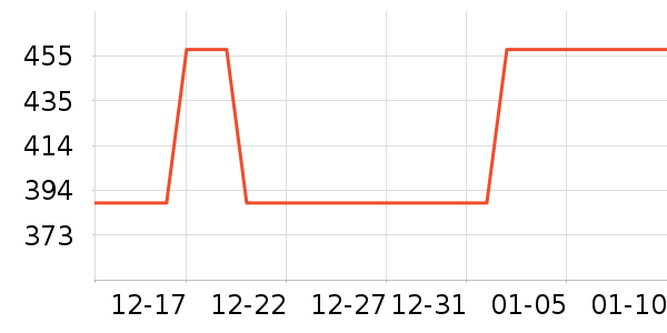 �Ϳ��˶�Ь��ʷ�۸�