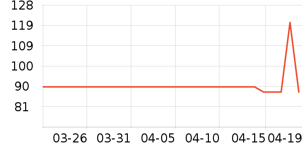 ������ʳ������ʷ�۸�