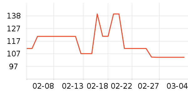 ����Ůʿ�ڿ���ʷ�۸�