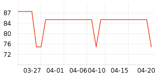 ʥũ������ʷ�۸�