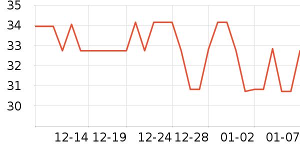 ������ϴ��Һ��ʷ�۸�