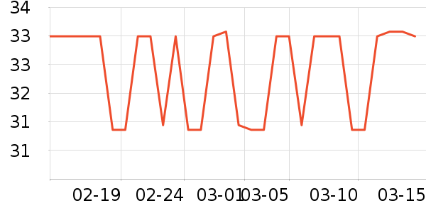 ������ϴ��Һ��ʷ�۸�