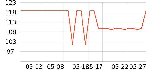 �ļ�����������������ʷ�۸�