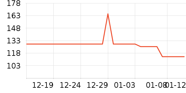 ������������ʷ�۸�