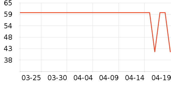 ����ֽ��ʷ�۸�