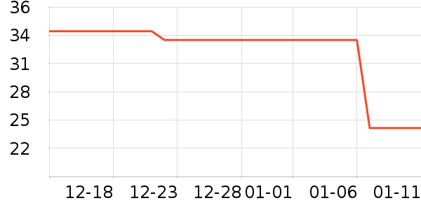 С˵��ʷ�۸�