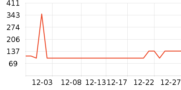 ������ͯ�˶�Ь��ʷ�۸�