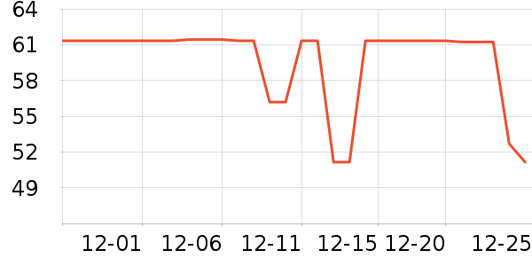 ά��˿������/��Ĥ/������Ʒ��ʷ�۸�