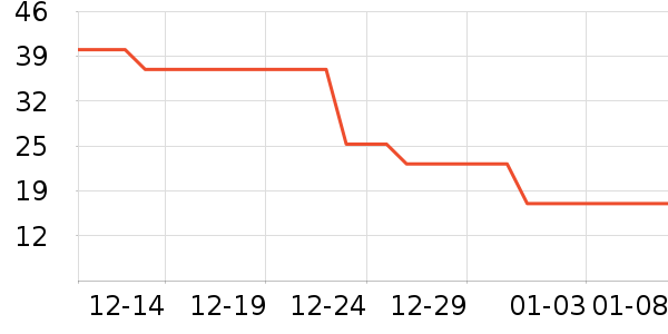 ƥ�˷���������ʷ�۸�