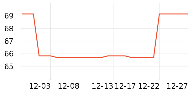 �ǵ���ͯ�˶�Ь��ʷ�۸�